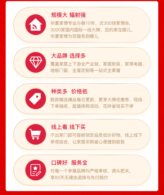 2025年昆明家博会展会优势